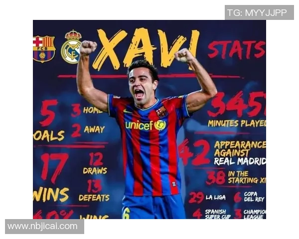 2020年西班牙德比巴萨与皇马对决结果回顾与分析 2020年西班牙德比巴萨与皇马对决结果回顾与分析